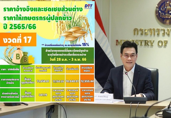 เคาะส่วนต่างงวดที่ 17 ชดเชยแค่หอมมะลินอกพื้นที่ อีก 3 ทะลุเพดาน หอมมะลิจบฤดู