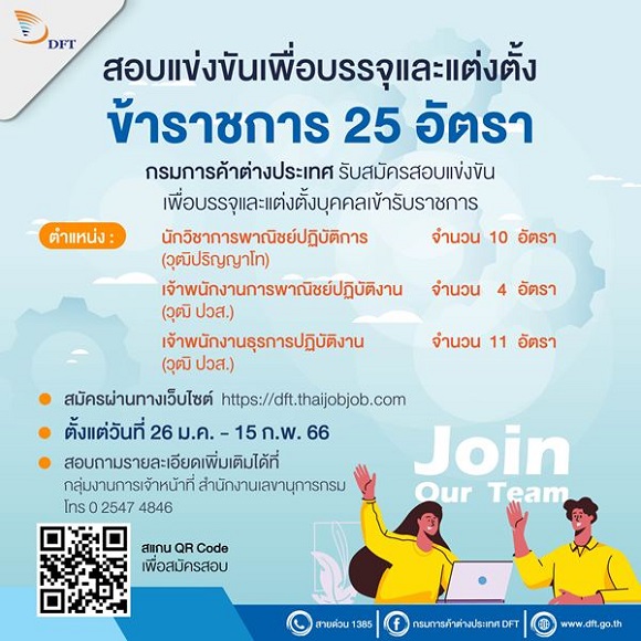25 อัตรา