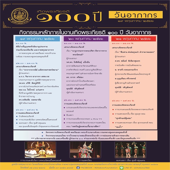เทิดพระเกียรติ 100 ปีวันสิ้นพระชนม์ฯ'กรมหลวงชุมพร'