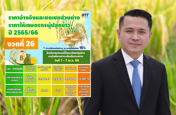พาณิชย์ เคาะส่วนต่างข้าว งวดที่ 26 ชดเชย 2 ชนิด'เหนียว-เจ้า'ราคาทะลุเพดาน