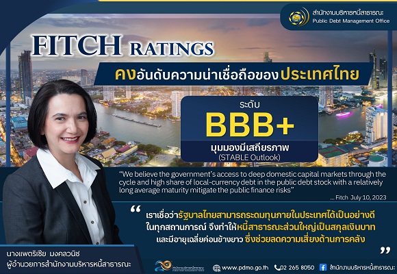 1B Fitch Ratings