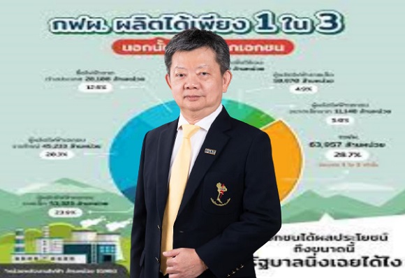 1ประเสริฐศักดิ์ 