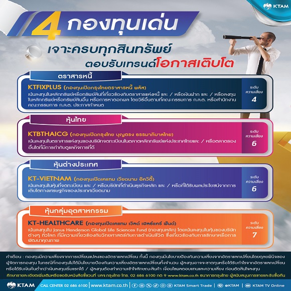 KTAM4กองทุนเด่น