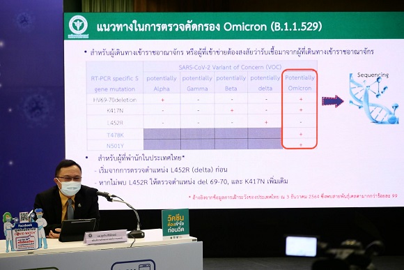 1a A ทุกสายพันธุ์