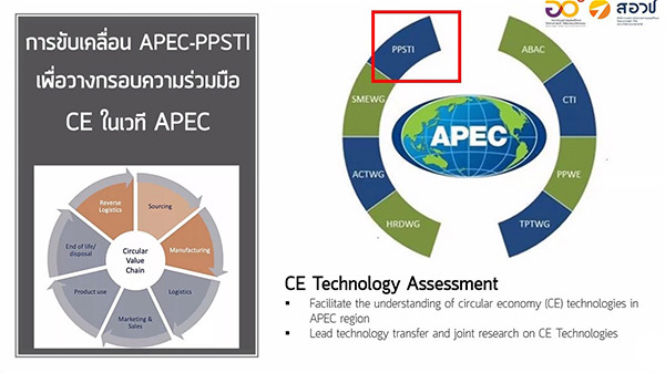 8143 CE กลุ่มนโยบายและแผน 4