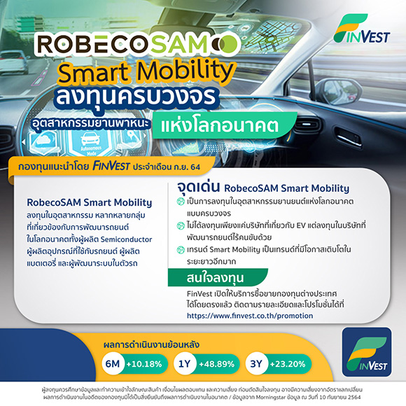 10272 RobecoSAM Smart Mobility