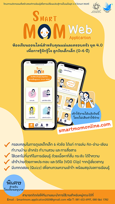 12063 Smartmom