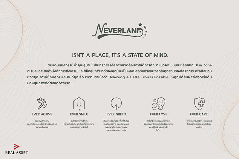 2202 RealAsset Neverland