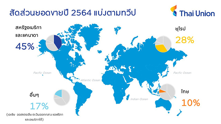 2651 TU Geographic Diversity 2021 Sales