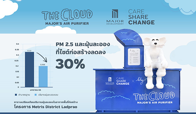 3501 MJD TheCloud info1