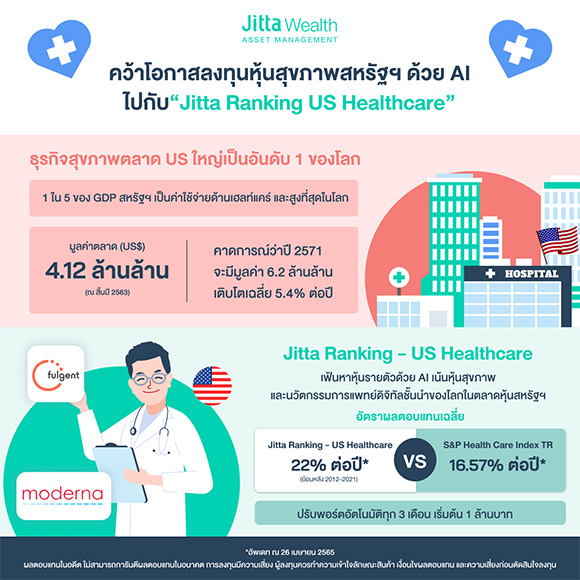 4872 JITTA Healthcare