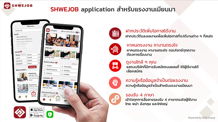 7368 Shwejob 3