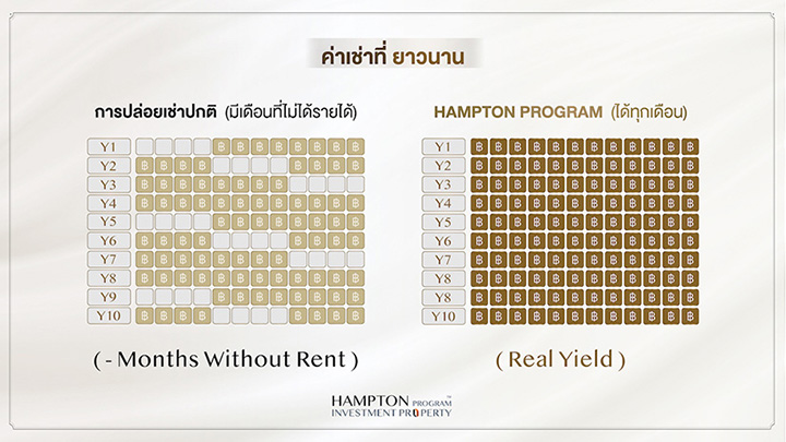 91095 Hampton Investment Property01