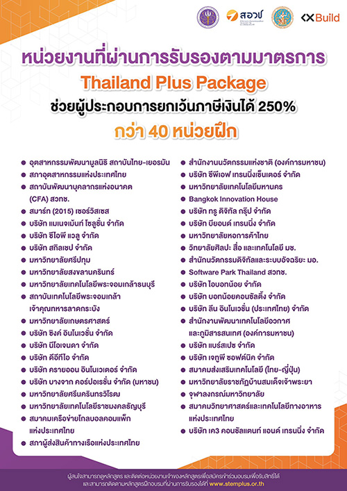 9149 ThailandPlus