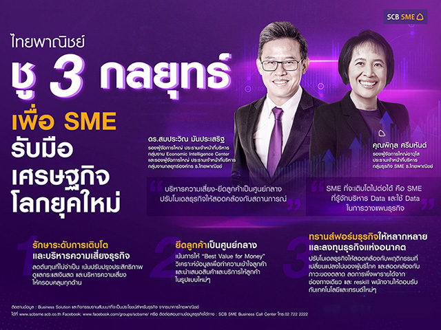 9636 SCB SME of the Future