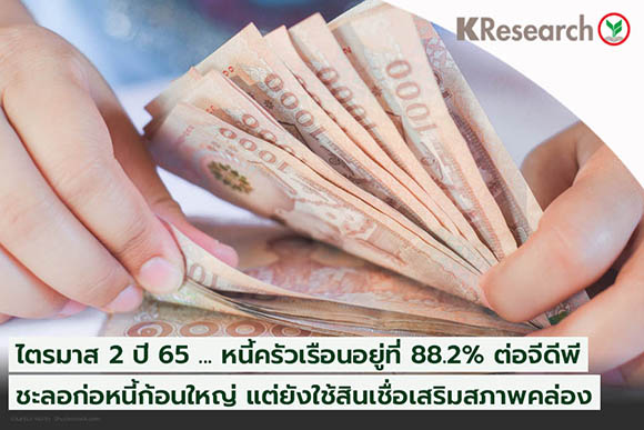 10036 KR Household debt