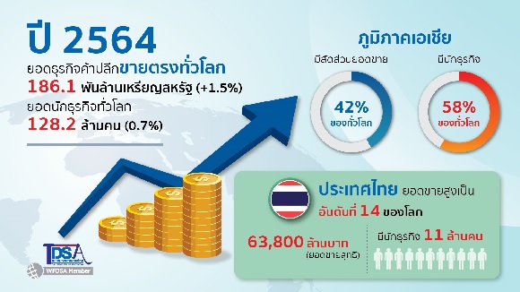 111056 TDSA info