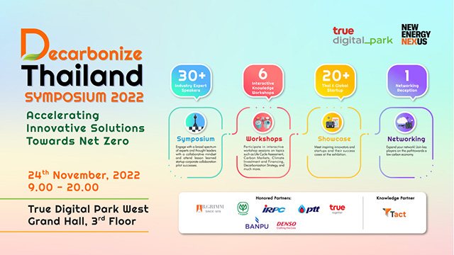 11784 Decarbonize Thailand