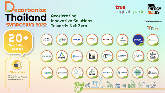 11784 Decarbonize Thailand Showcase