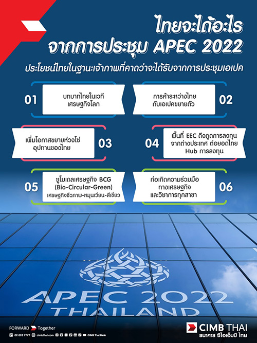 11868 CIMBT APEC2022