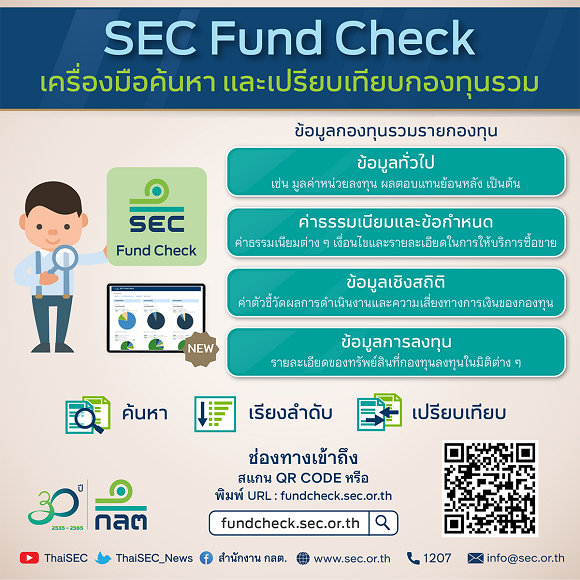 121038 SEC FUND CHECK