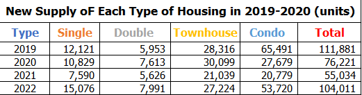 121083 Realestate 02