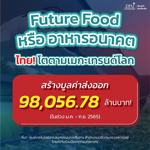 12761 DPU FutureFood 02