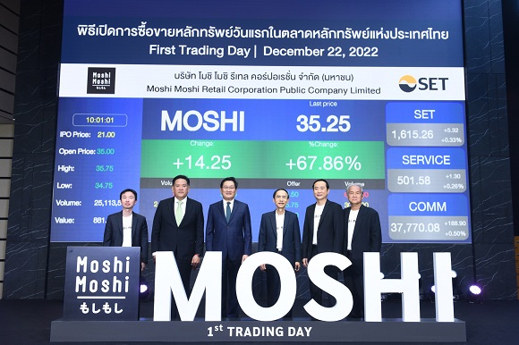 12899 MOSHI 01