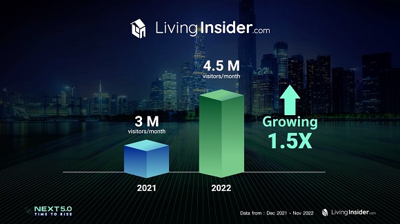 12991 LivingInsider 02