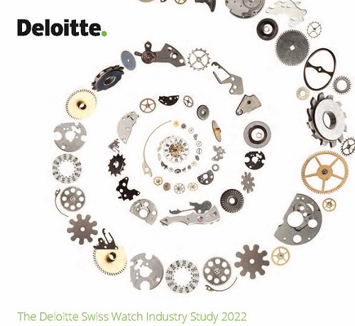 1189 Deloitte