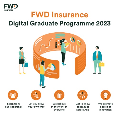 1302 FWD