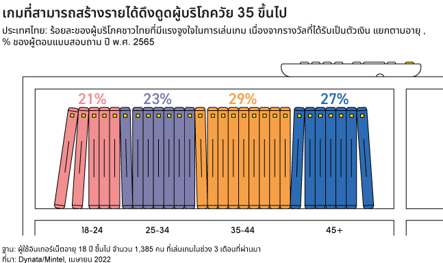 1376 Mintel info01