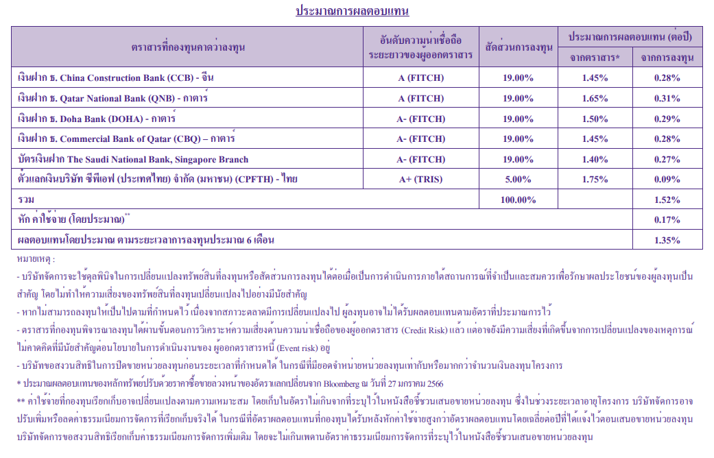 2043 SCB Wealth