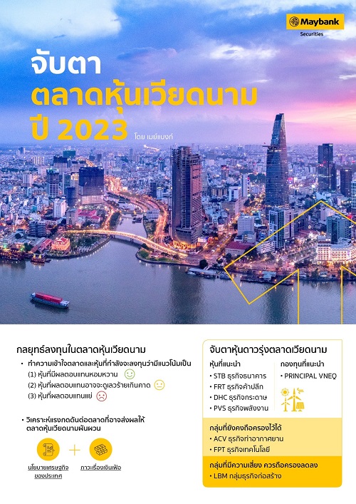 2299 Maybank Vietnam