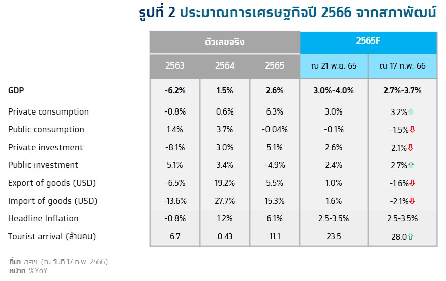 2605 KT Compass 02