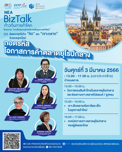 3095 NEA BizTalk