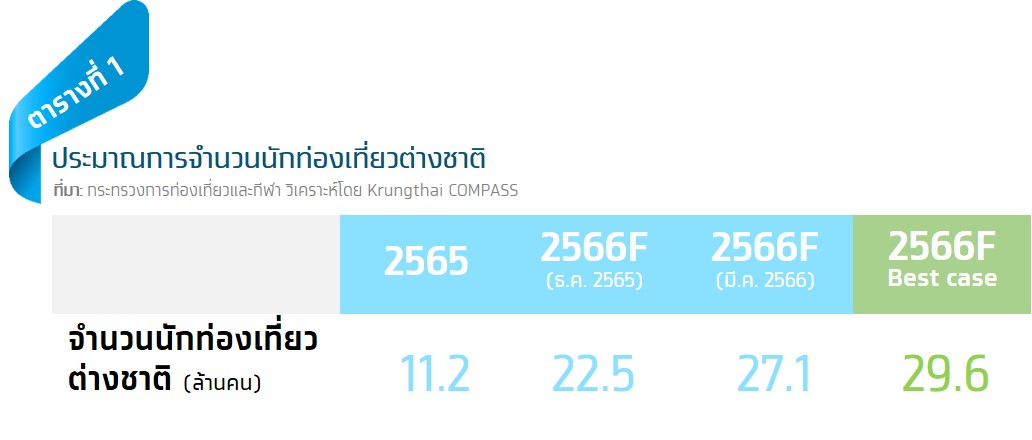31137 KT Compass t01