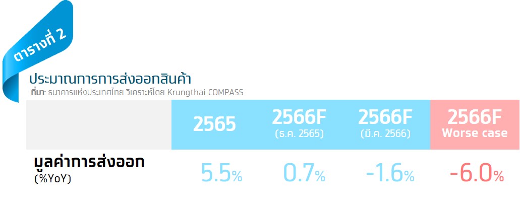 31137 KT Compass t02