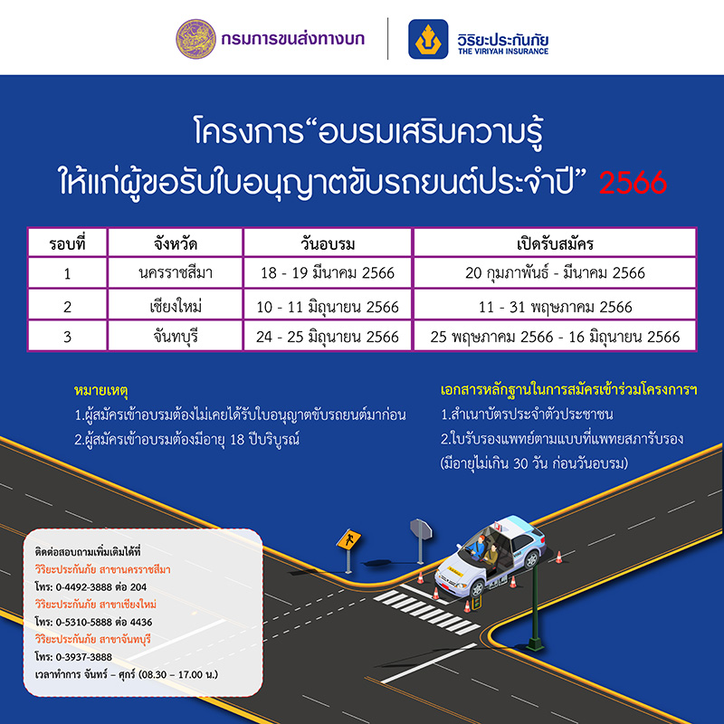 วิริยะฯ จับมือ กรมขนส่งฯ จัดอบรมผู้ขอรับใบอนุญาตขับรถยนต์ จัด 3 รุ่น โคราช 18-19 มี.ค. เชียงใหม่ 10-11 มิ.ย. และจันทบุรี 24-25 มิ.ย.