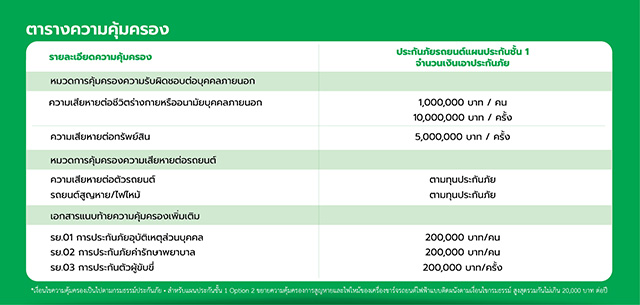3215 Thaivivat Tesla3x 01