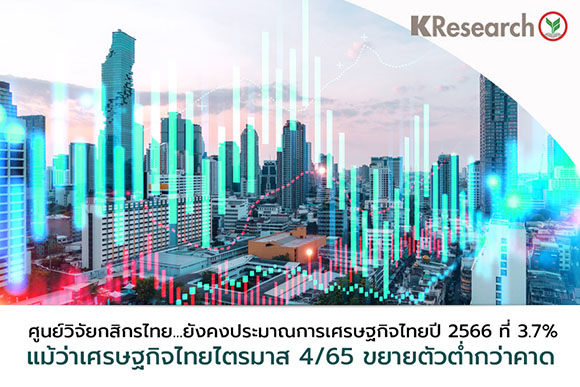 3314 KR Thailand GDP