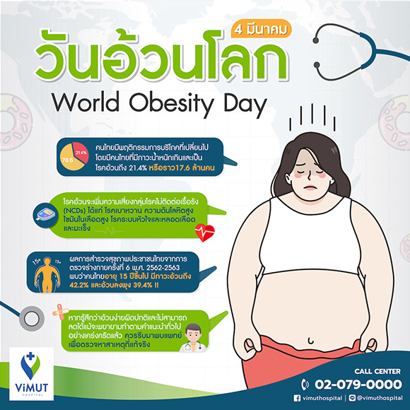 แพทย์ รพ.วิมุต แนะ ลดด่วน! สาวเมืองกรุงอ้วนลงพุงกว่า 60% เผยค่าเฉลี่ยทั้งประเทศสูงกว่าชายเกือบเท่าตัว