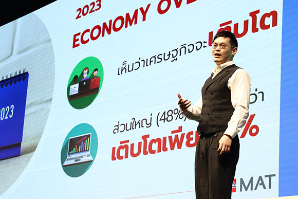 3460 ผศดร เอกก์ ภทรธนกุล