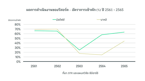 3707 CBRE 02