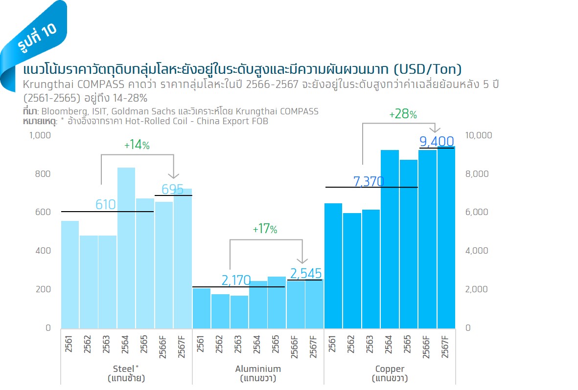 3809 KT Compass p010