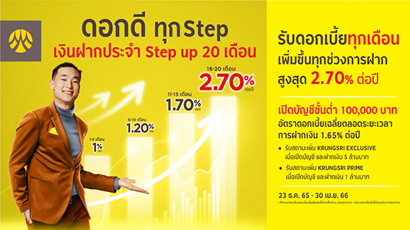 3867 Krungsri Step up 20 Month