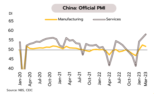 4179 China OfficialPMI