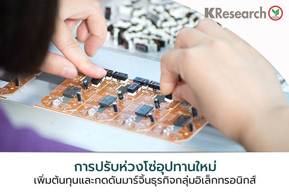 4264 KR Electronics Supply Chain