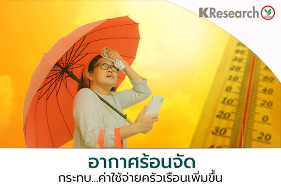 4854 KR Weather