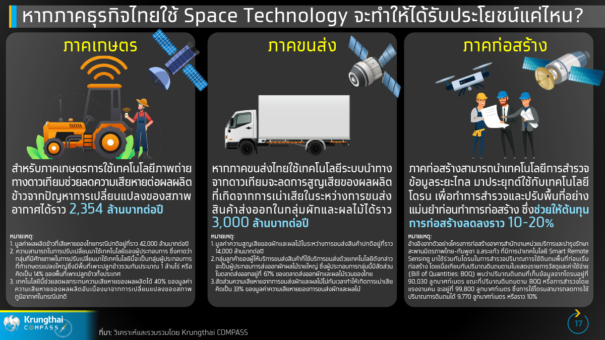 5432 KT Compass 04